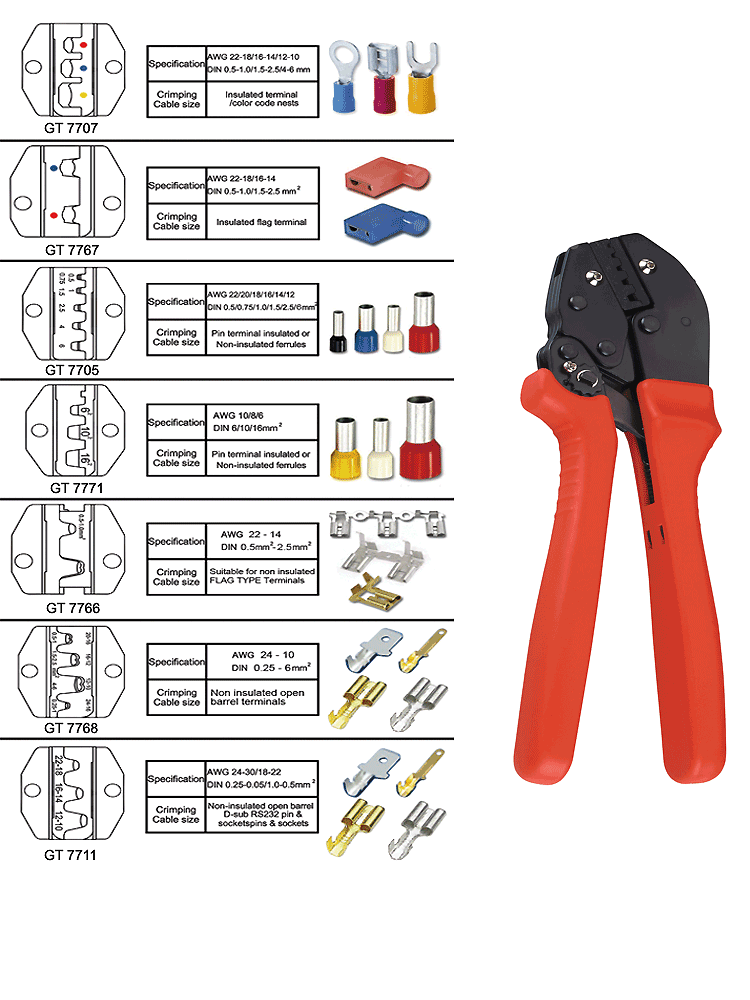 Crimp Terminal Size Chart